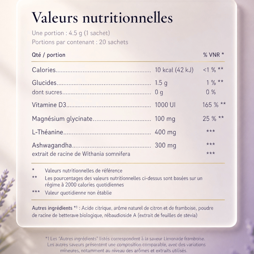 Ventre plat, tête calme, nuits complètes. Sans régime, sans médicament